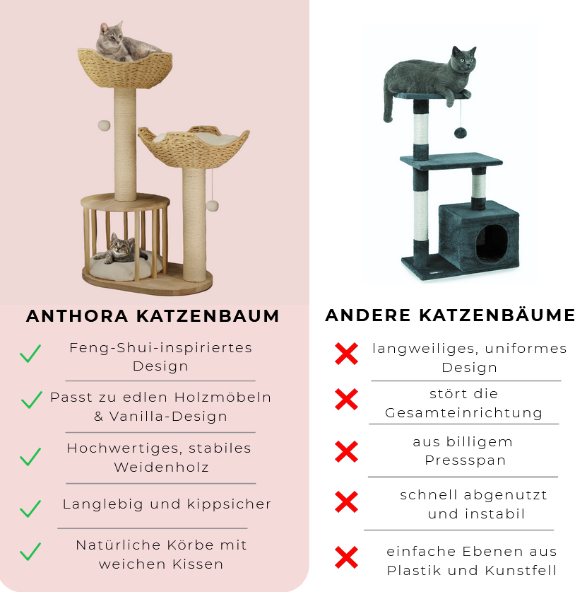 Anthora – Majestätischer Wohnturm für anspruchsvolle Stubentiger